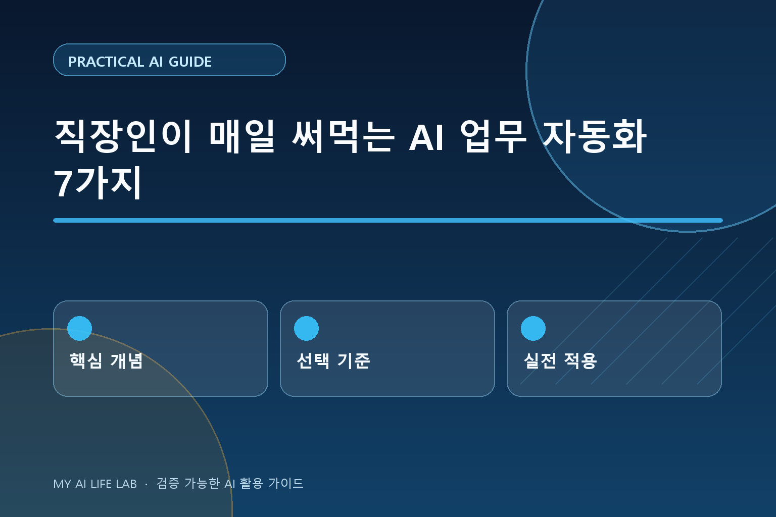 직장인이 매일 써먹는 AI 업무 자동화 7가지
