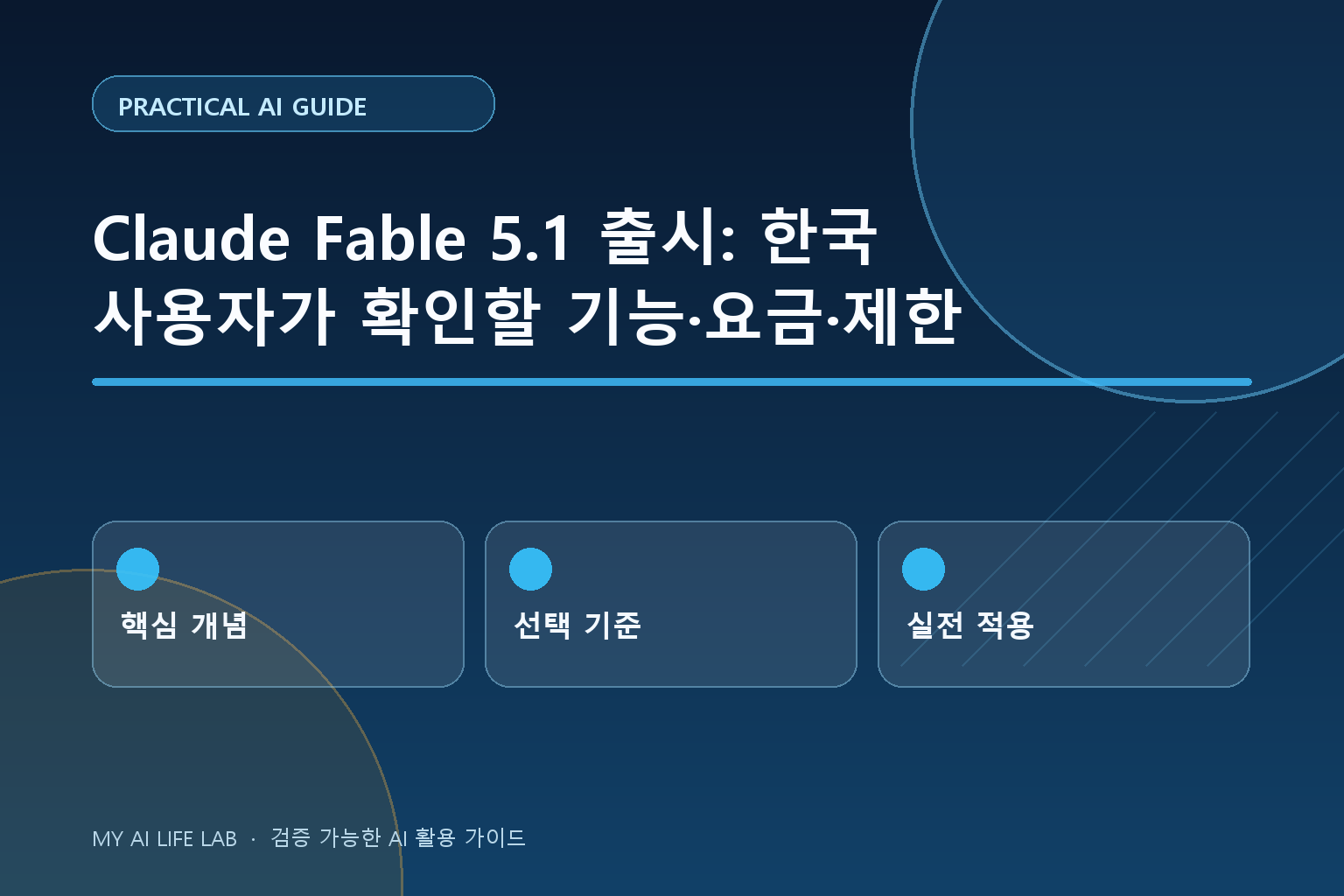Claude Fable 5.1 출시: 한국 사용자가 확인할 기능·요금·제한