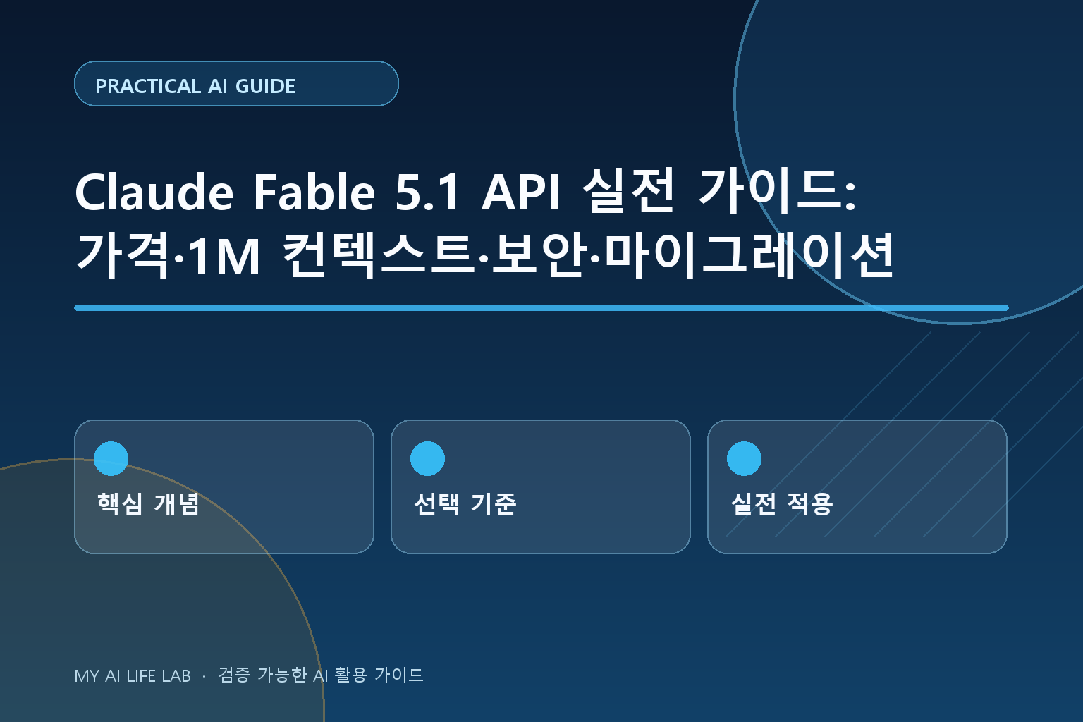 Claude Fable 5.1 API 실전 가이드: 가격·1M 컨텍스트·보안·마이그레이션