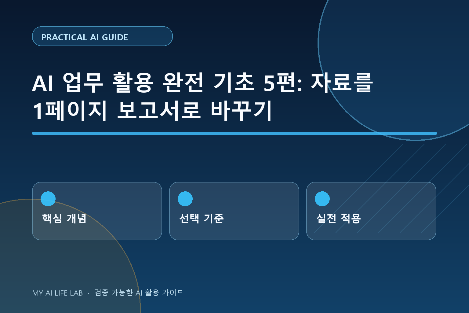 AI 업무 활용 완전 기초 5편: 자료를 1페이지 보고서로 바꾸기